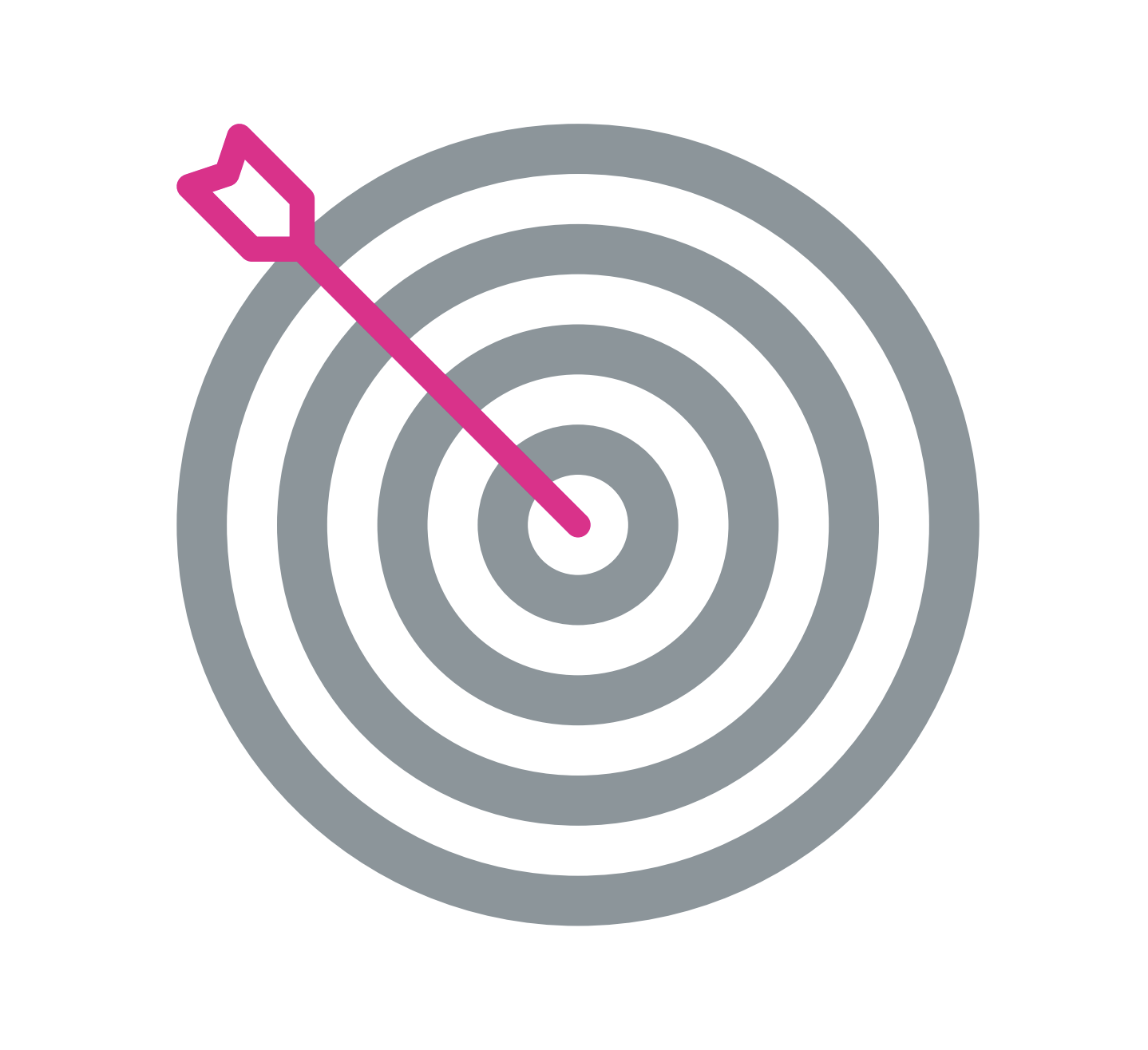 Target Icon