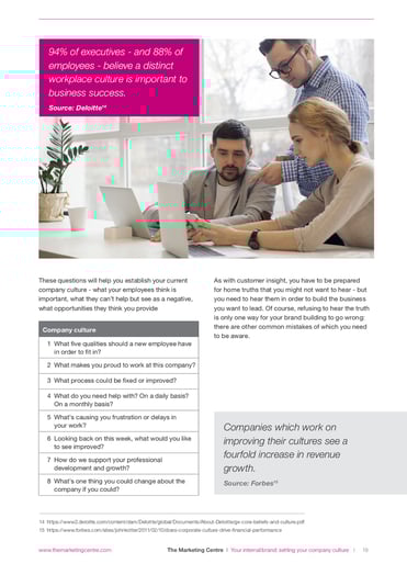 Branding_eBook_web_single_pages