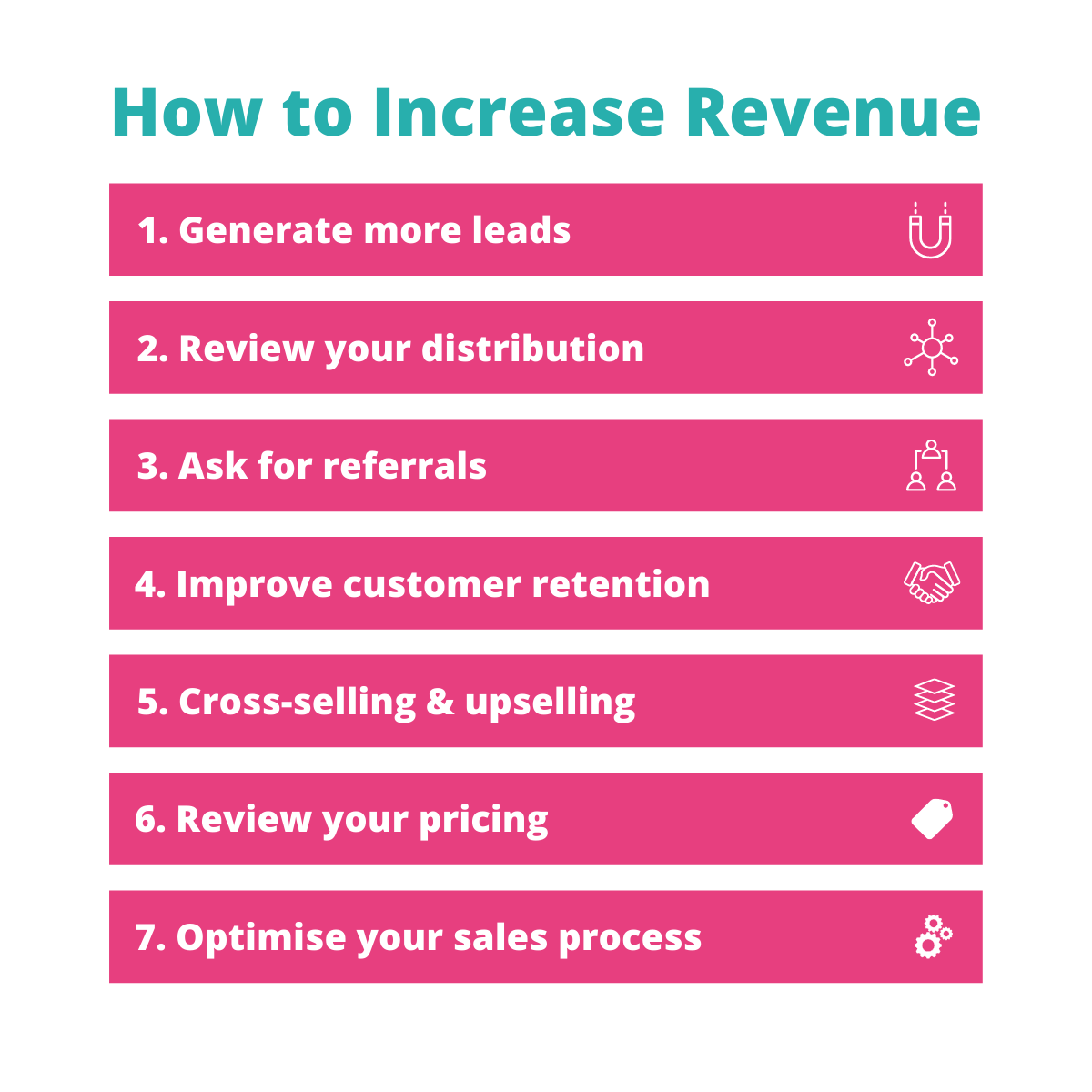 Ways to increase revenue