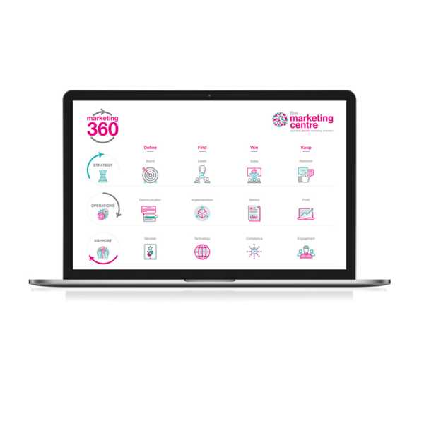 Marketing 360 (2)