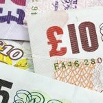 Fitting Your Budget To Your Marketing Plan