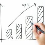 Maximise your marketing advantage with these 7 marginal gains