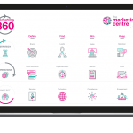 What’s your business’s Marketing Maturity Score?