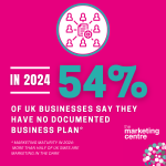 The secret to effective marketing? A proper business plan