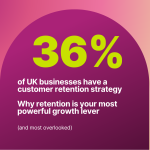Why retention is your most powerful (and most overlooked) growth lever