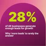 Why ‘more leads’ is rarely the answer