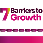 How To Accelerate Business Growth – 7 Ways Explained by the Experts